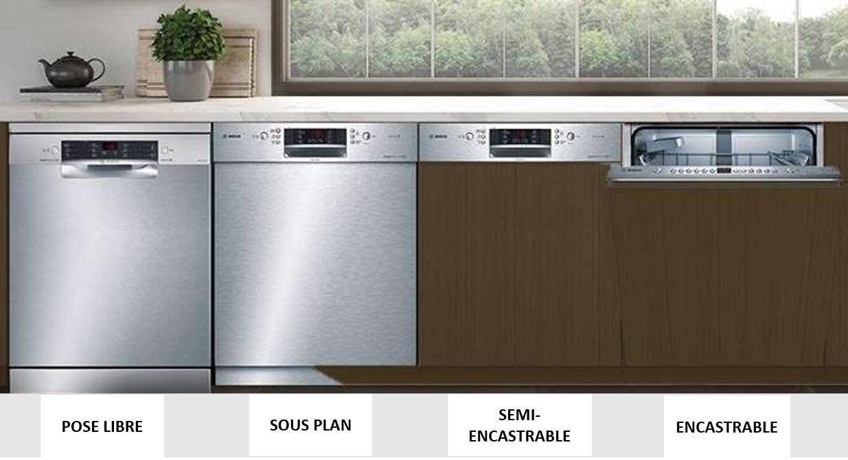 Lavastoviglie Incasso Siemens SN45ES09CE - Classe C - 40dB - 14 Posate